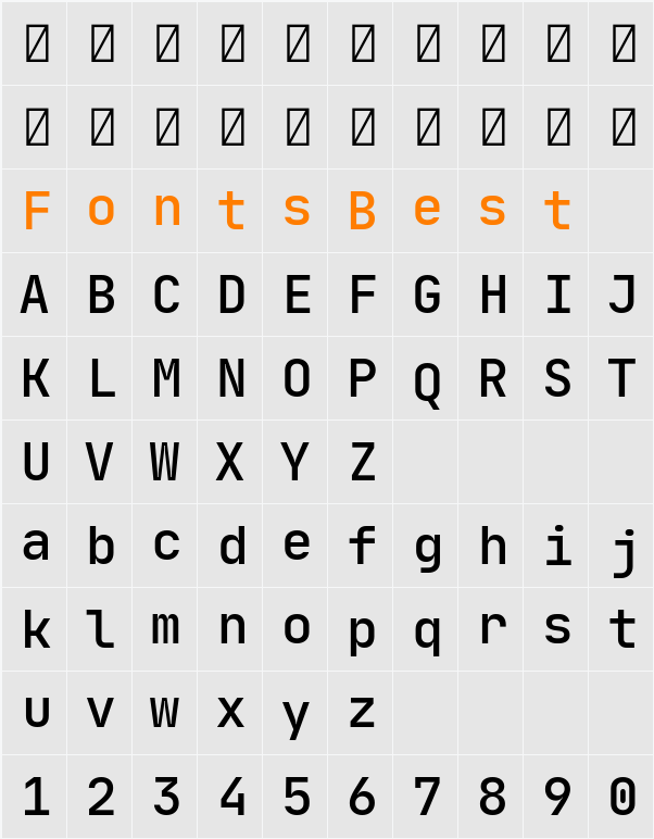 JetBrains Mono Medium Character Map