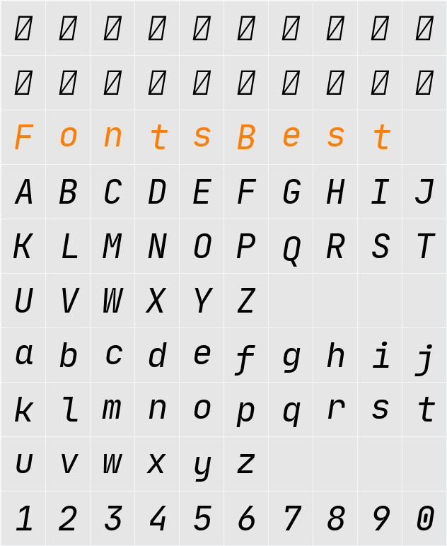 JetBrains Mono Character Map