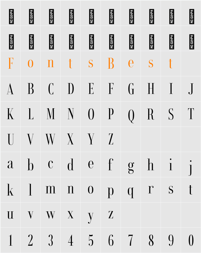 Rondal Character Map