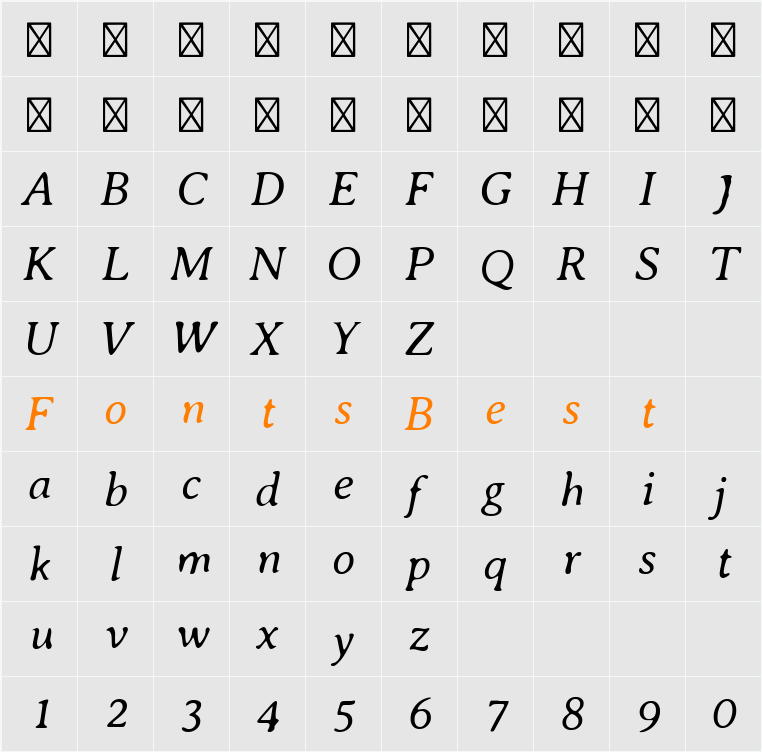 Averia Serif Libre Light Character Map