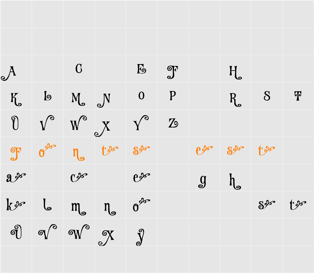 Fantini Alt Two Character Map