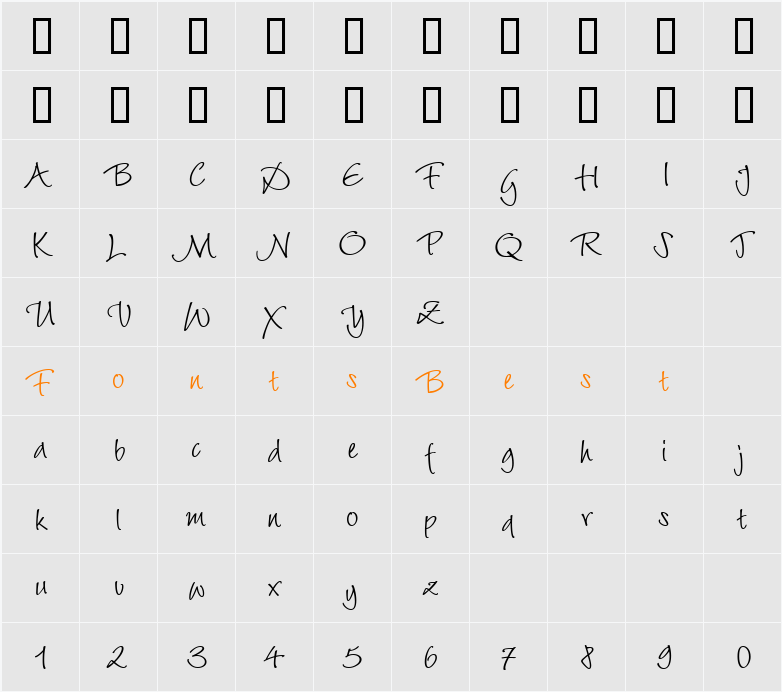 Melissa Character Map