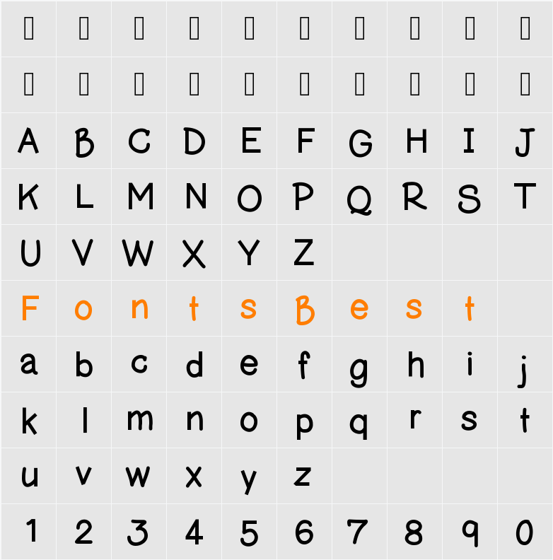 Cardita Character Map