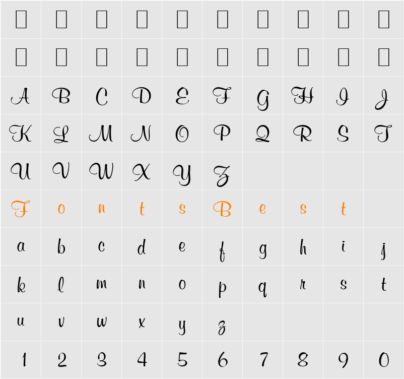 Melville Character Map