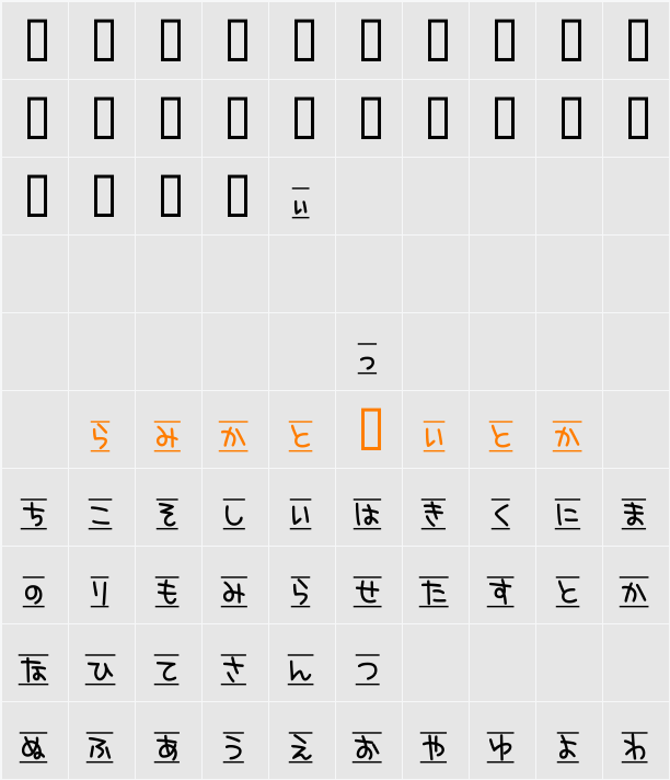 AKOsaruH Character Map