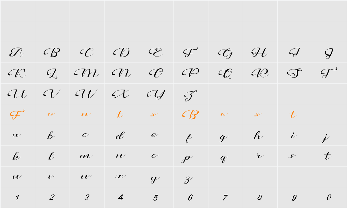 Prettyholic Sscript Character Map