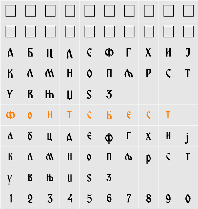 Miroslav Character Map