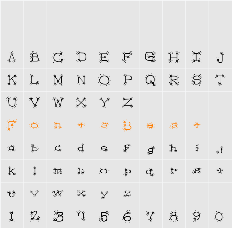 AnniesTwinklers Character Map