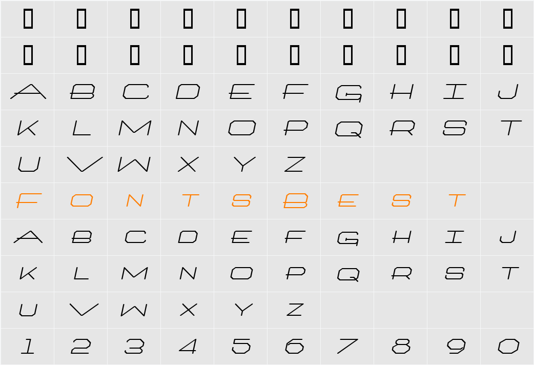 Millennium-Extended Character Map