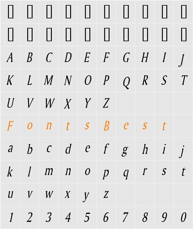 Ameretto Thin Character Map