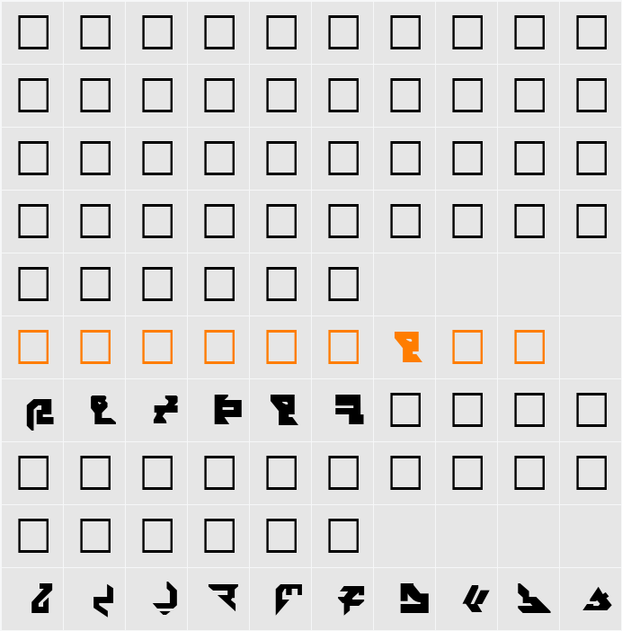 AVIAN/MYRMICAT numerals Character Map