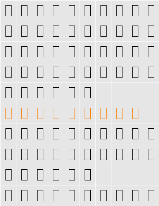 Miriam Character Map