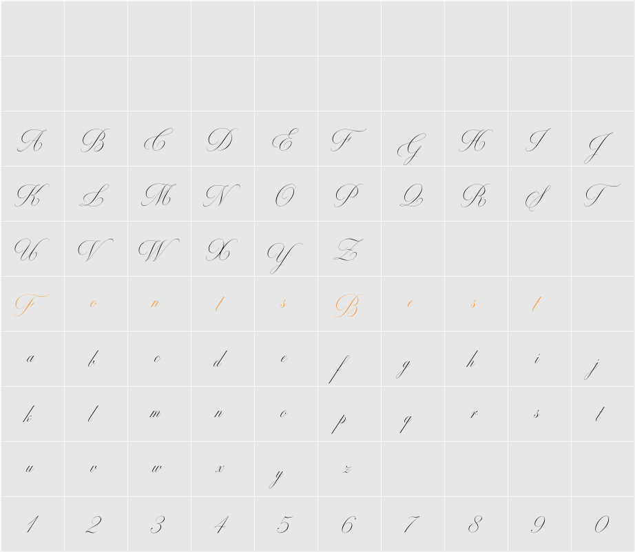 Milton One Character Map