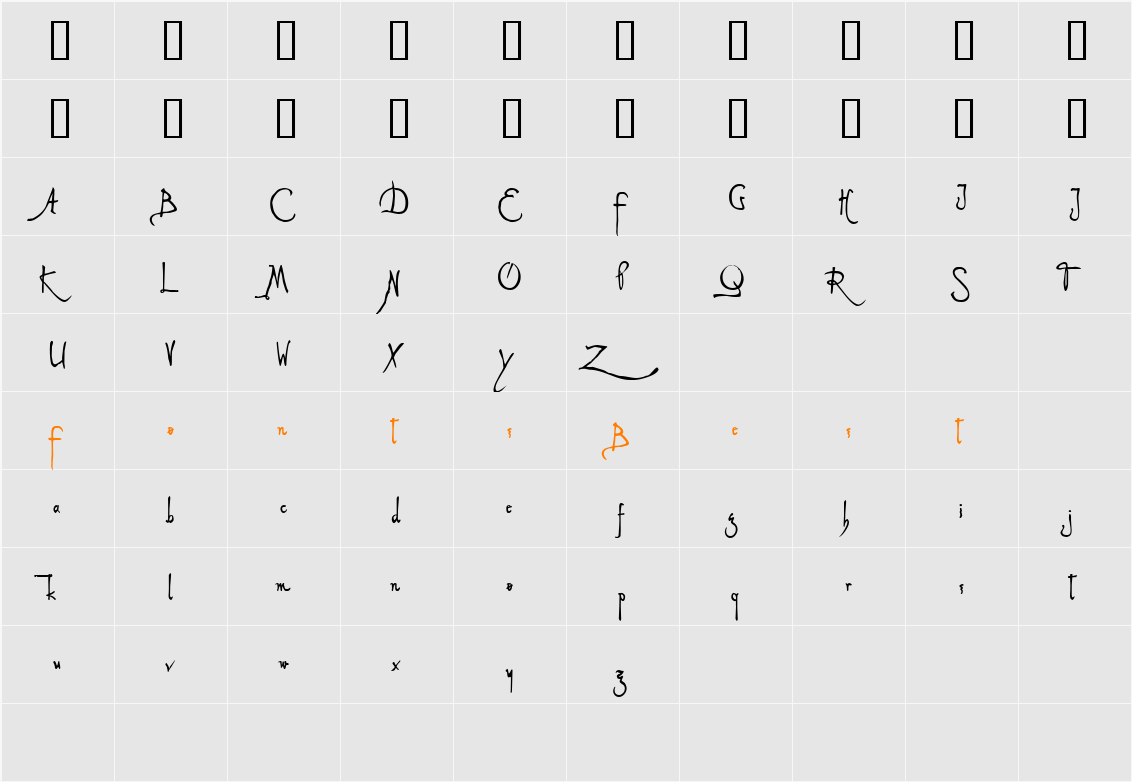 Alleghieri Demo Character Map