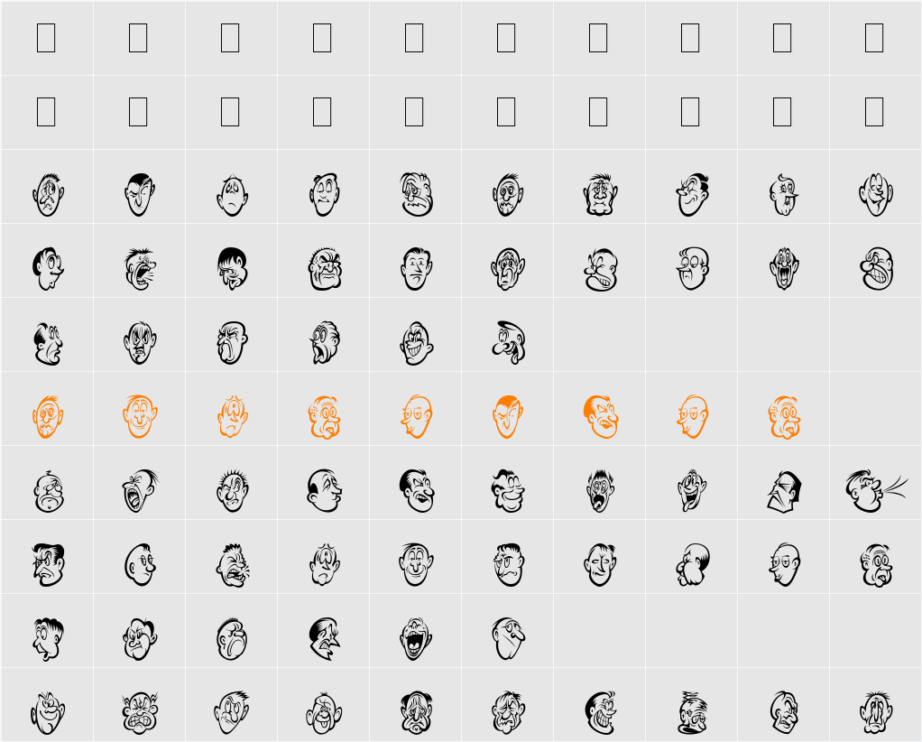 DF Expressions LET Character Map