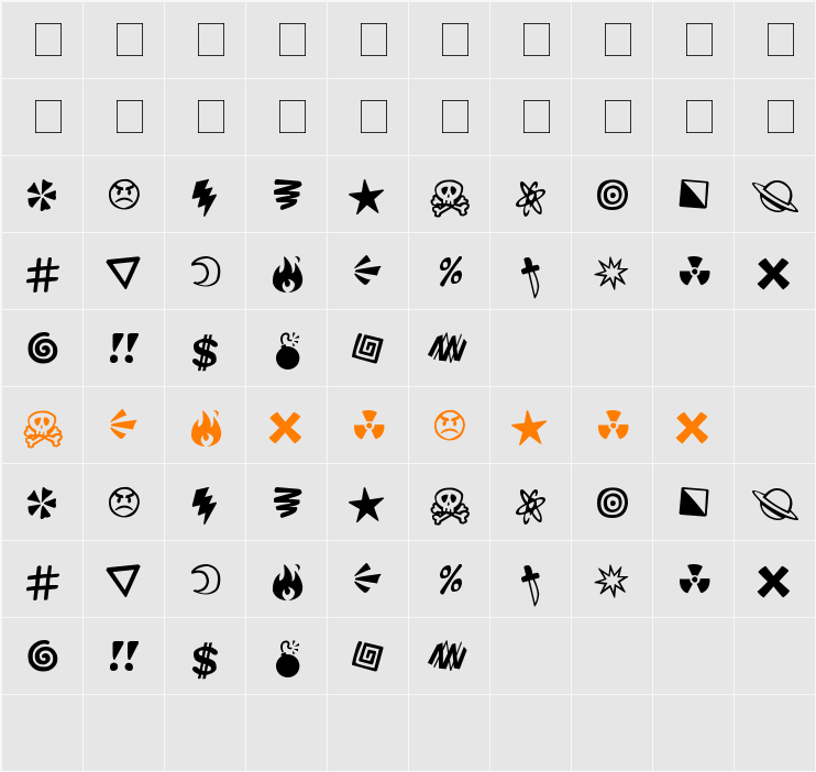 Curses Character Map