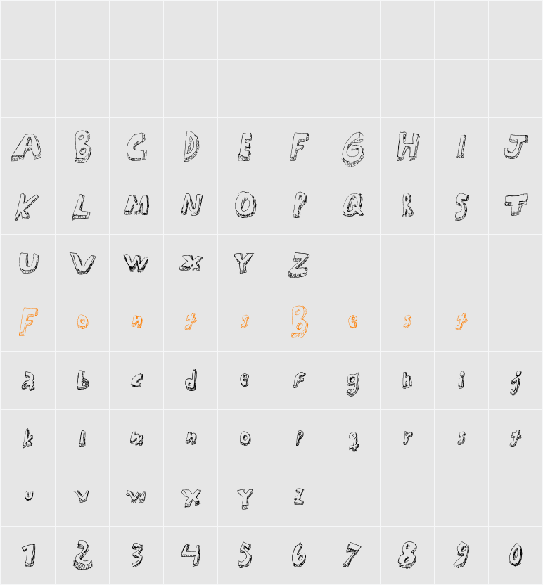 Mati Character Map