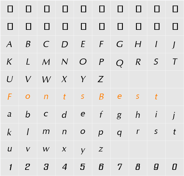 IrisDSE Character Map