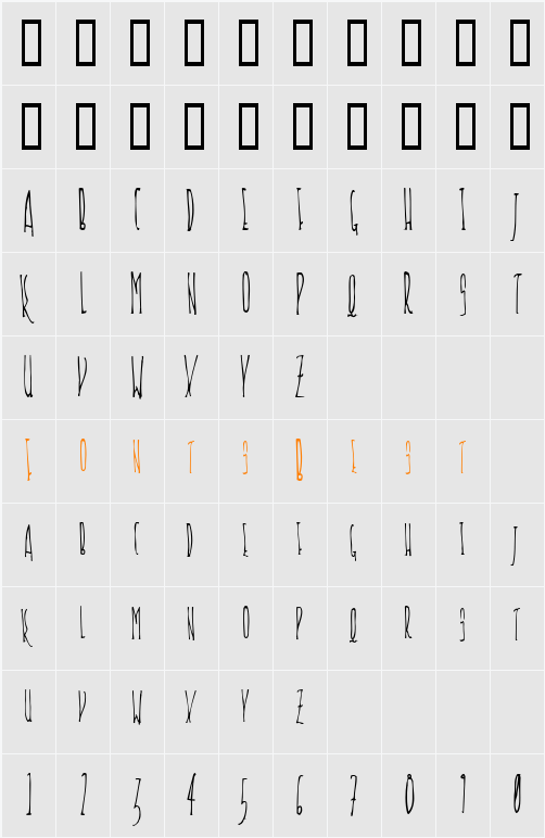 Industria Character Map