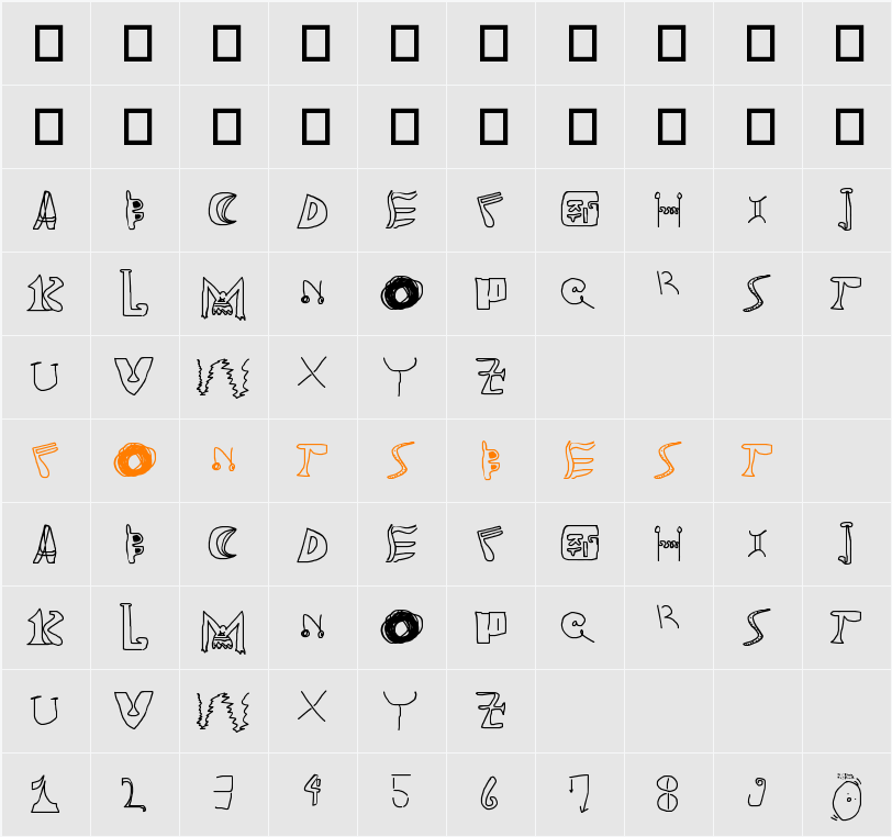 alebic Character Map