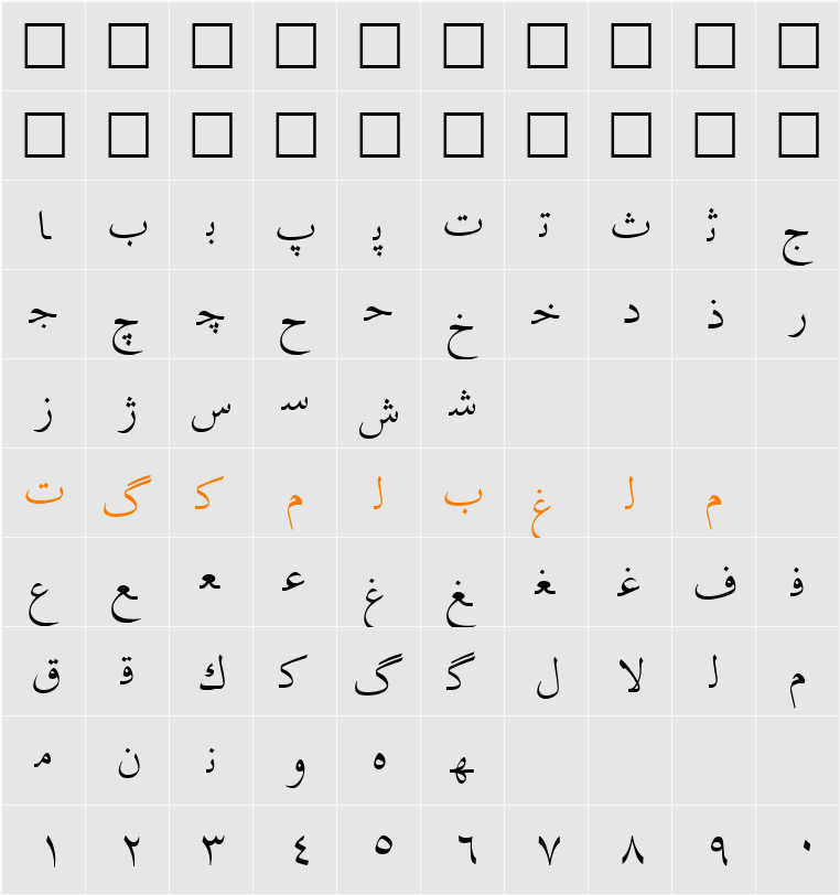 Irnafont_2 Character Map