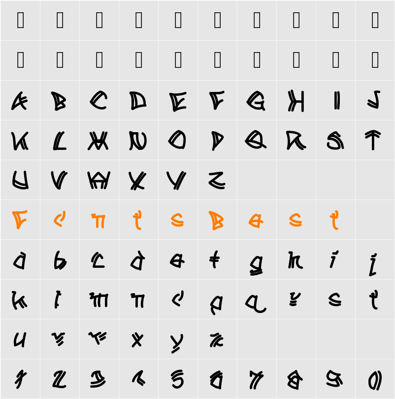 ATribeofAclems Character Map