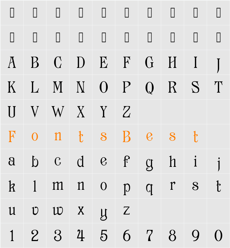 Archaic1897 Character Map