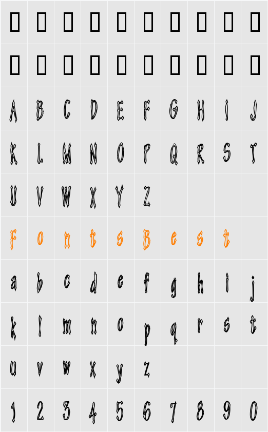 Androganonamous Character Map