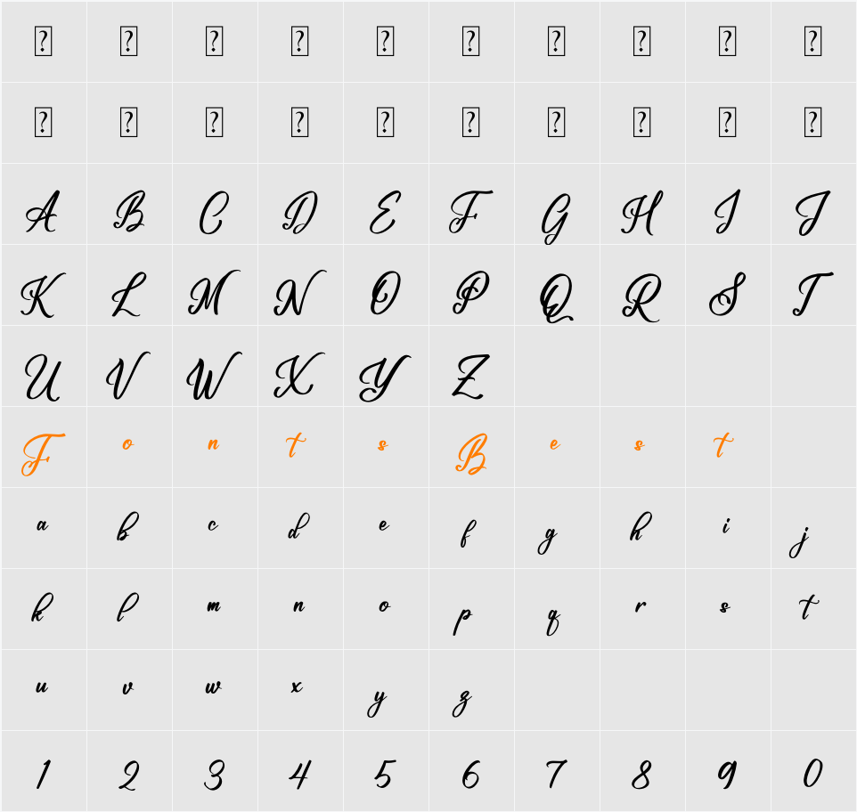 Rottasicity Character Map