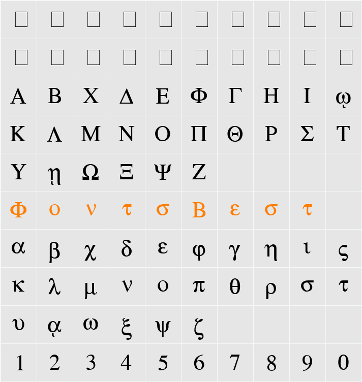 CSL-Greek Medium Character Map