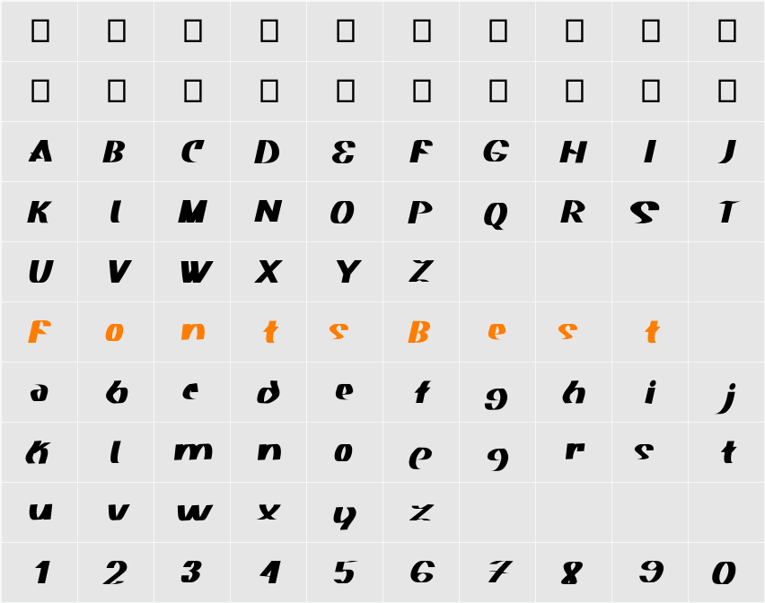 Akasic Character Map