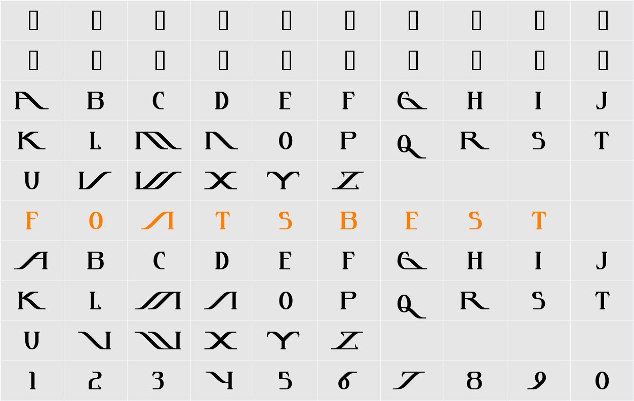 InstantTunes Character Map