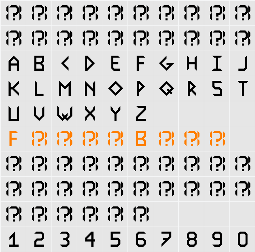 FN OCTAHEDRON Character Map