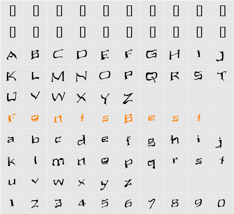 Aliens ate my mum Character Map