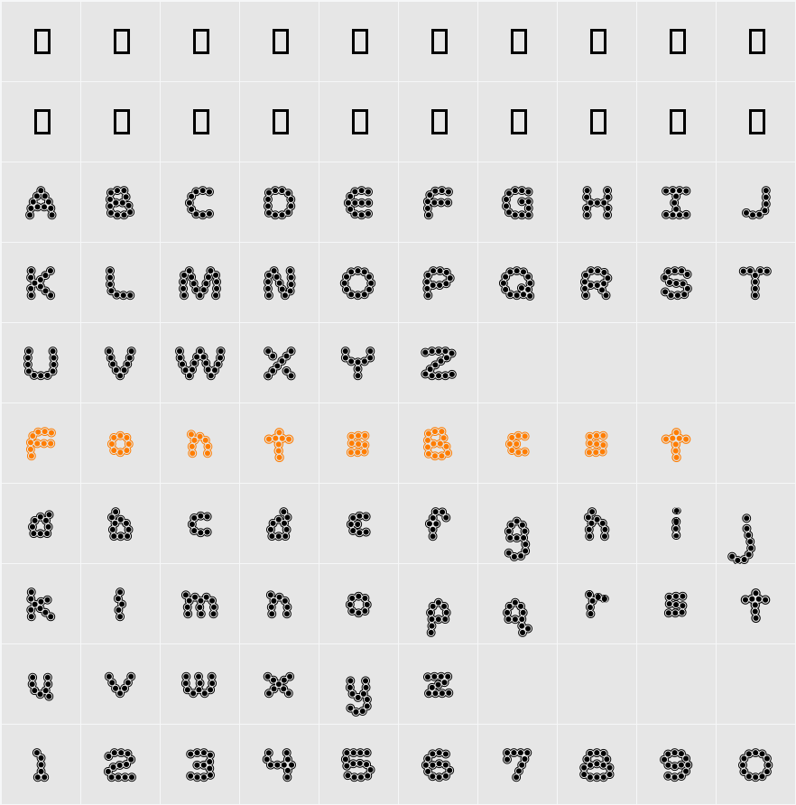 Accent Dot Bits 1 Character Map