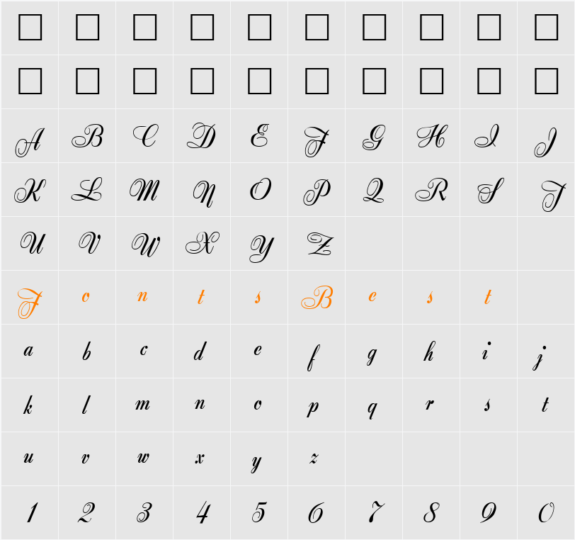 Anette Character Map