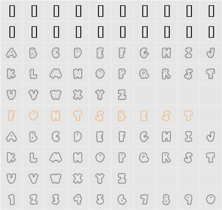 CK Sugar Cookie Character Map