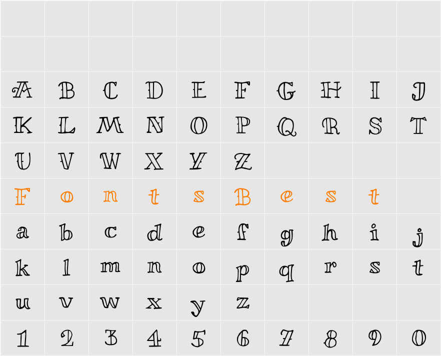 Miltonian Character Map