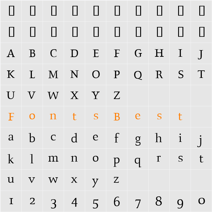 AIProsperaII Character Map