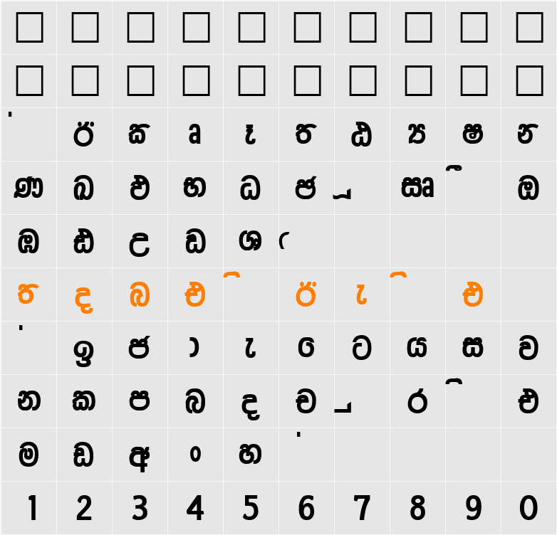 AMS_Arunalu Character Map