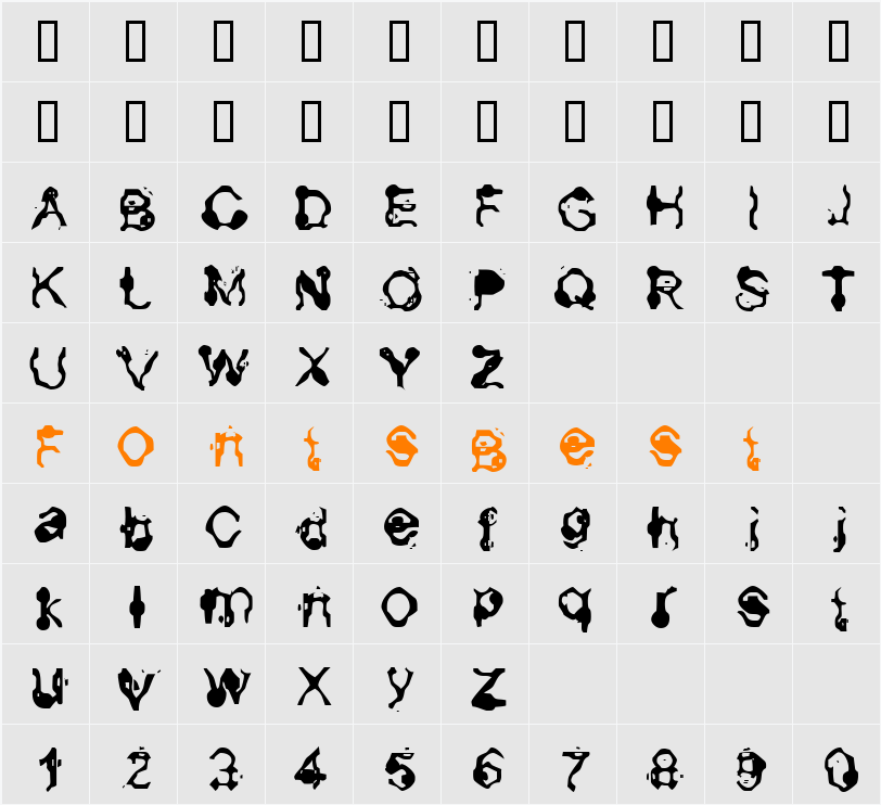 Aneurysm Character Map