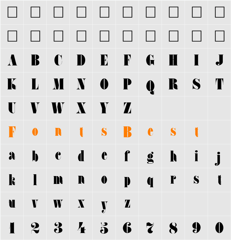 Fat Character Map