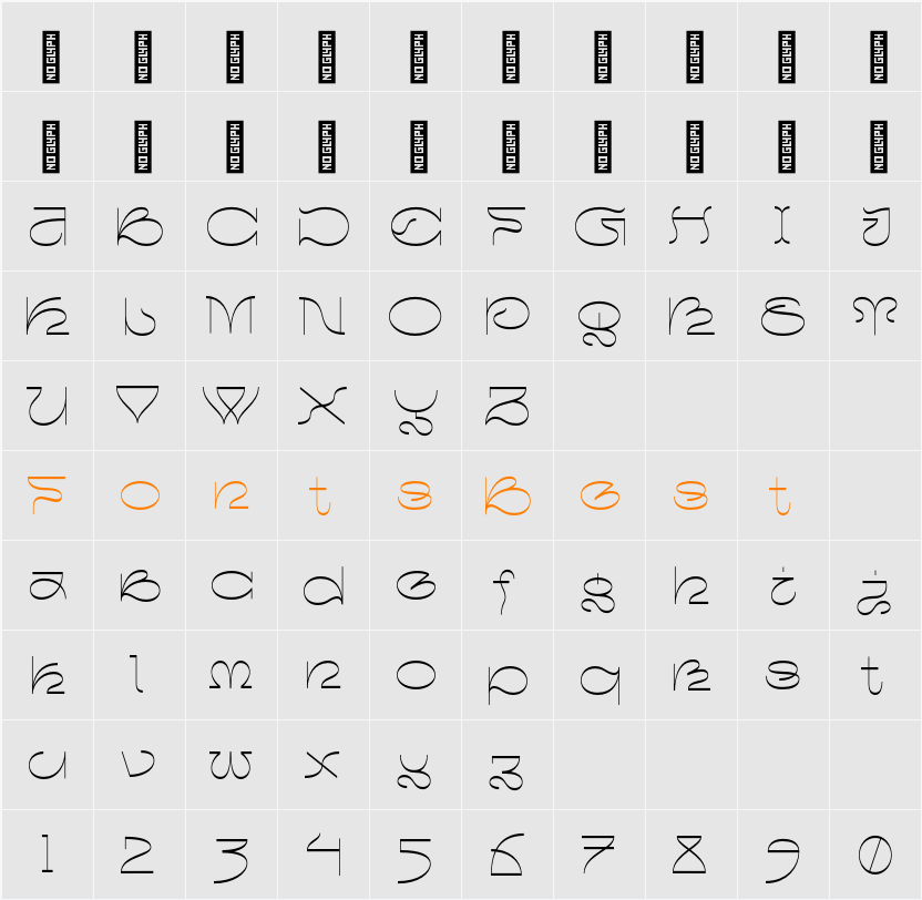 Insomnia Character Map