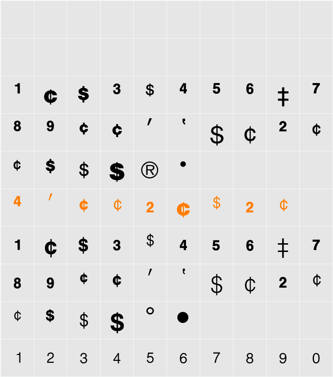 Helvetica Fractions BQ Character Map