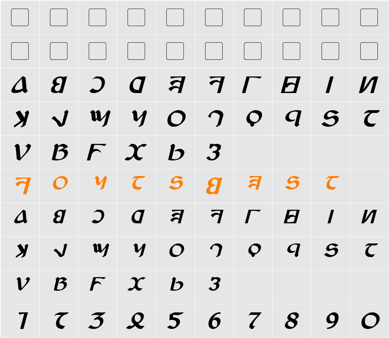 Anayanka Character Map