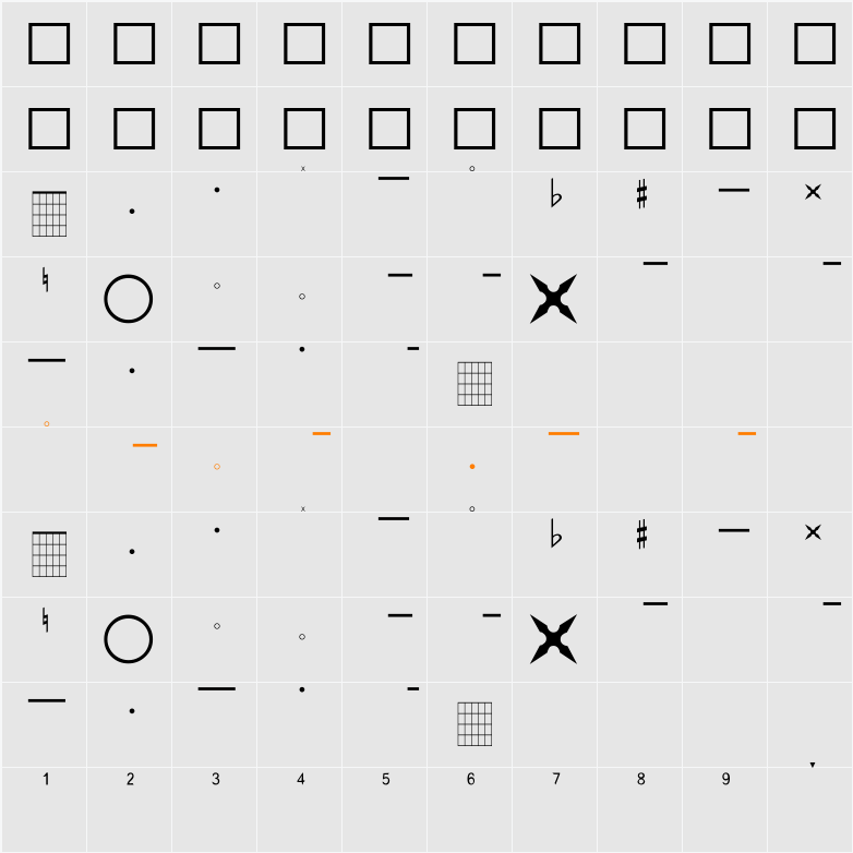 FarHat Character Map