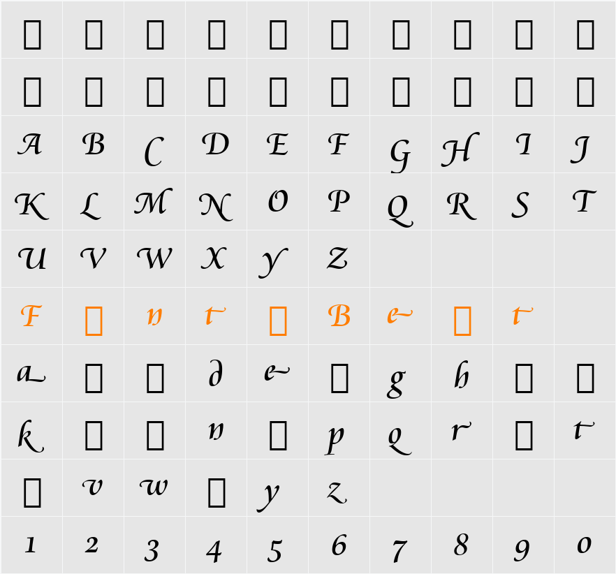 Cataneo Swash BT Character Map