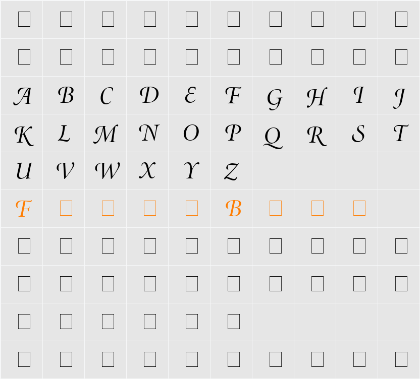 Atlantix Swash Display SSi Character Map