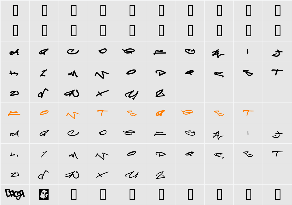 Meglaphoid Character Map