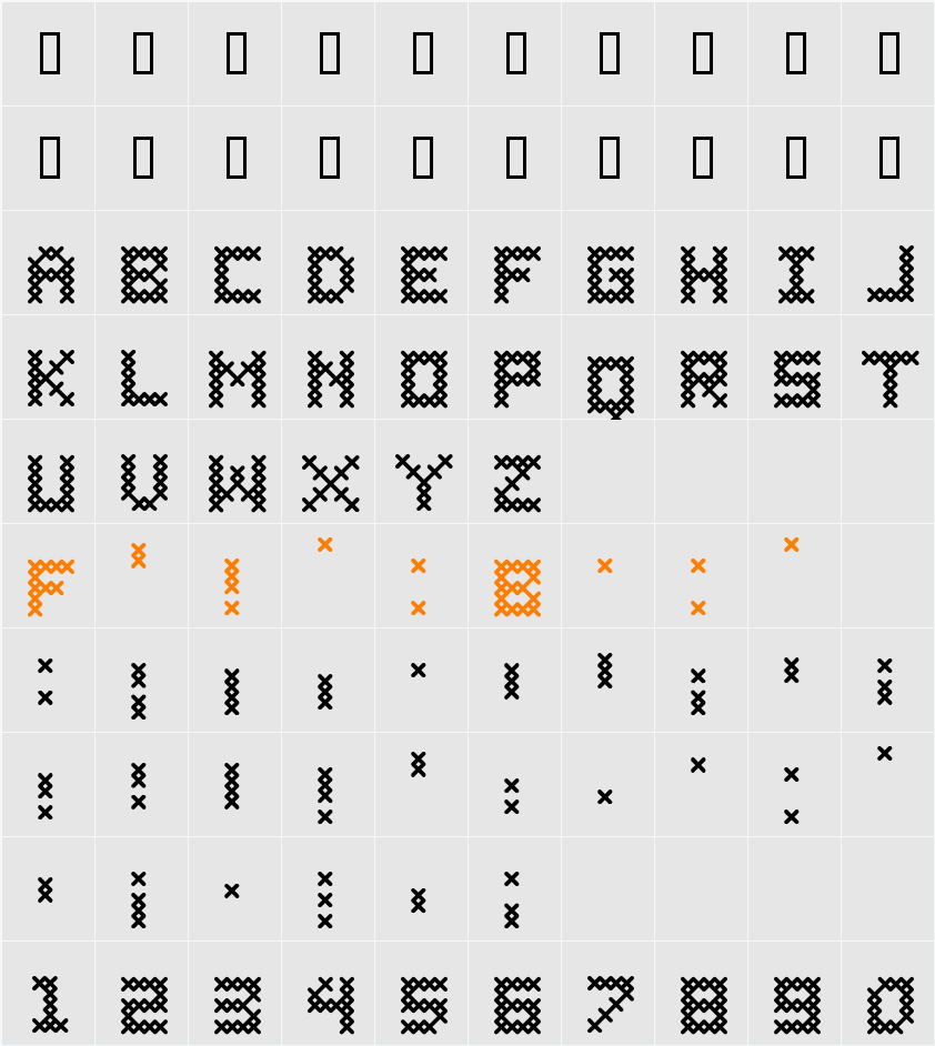 Cross Stitch Coarse Character Map